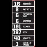 Craftsman 450 Piece Mechanics Tool Set